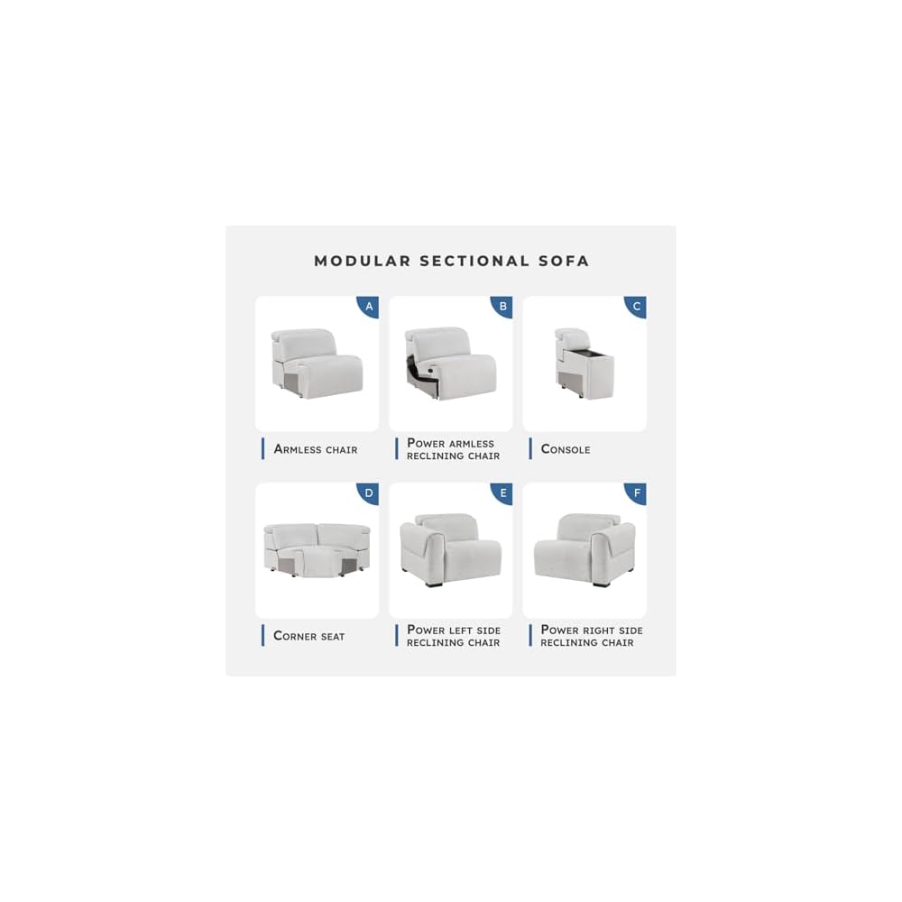Lexicon Power Reclining Sectional Couches for Living Room-Modular Sectional Sofa, Wall Hugger,3 Recliner Seats, Console Cup Holders, Power Headrests, Charging Ports, 5 Seater Couch, Chenille Cloud